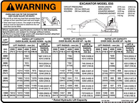 mini digger lifting capacity|mini excavator lifting capacity chart.